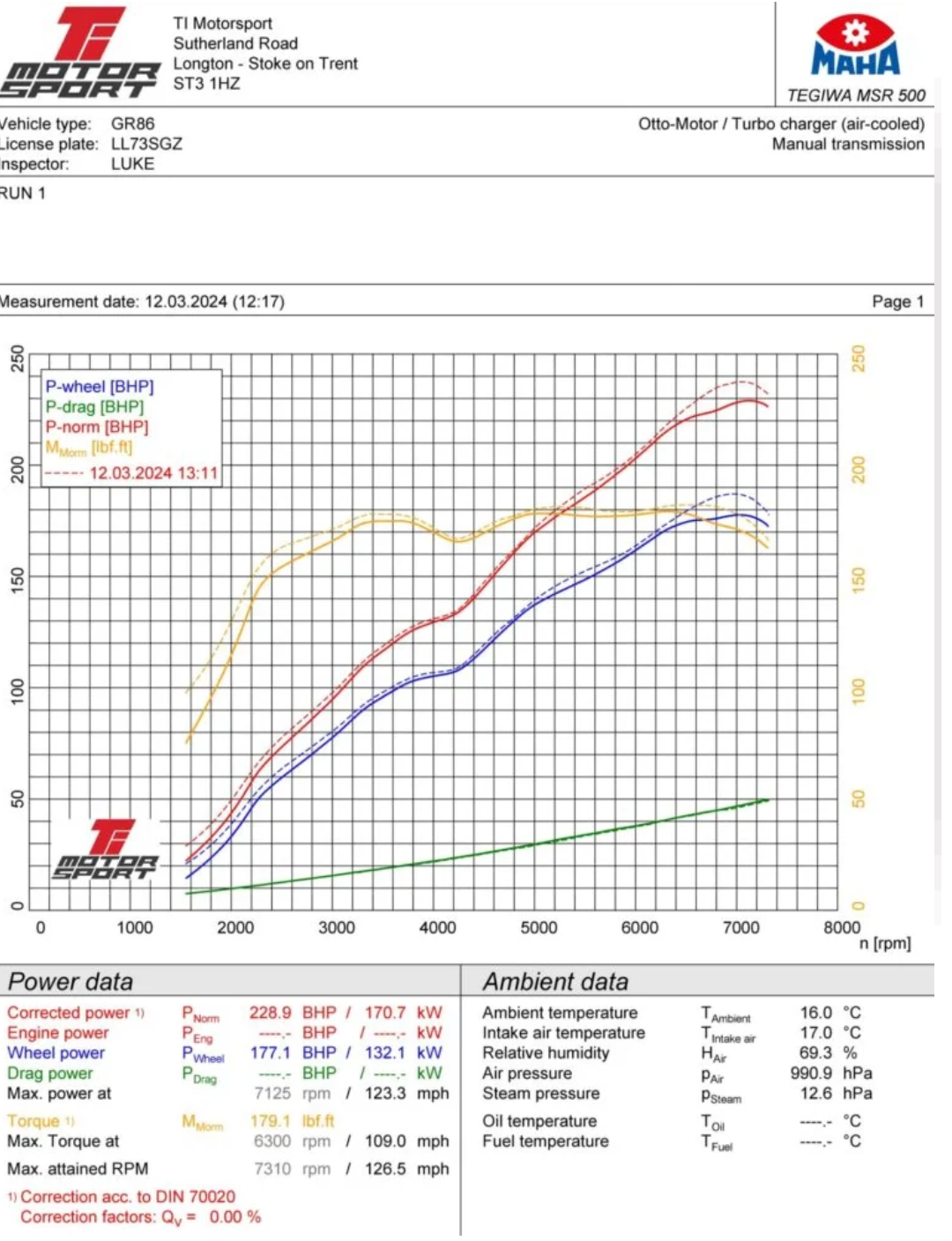 INFINITY DESIGN CARBON INTAKE SYSTEM FOR TOYOTA GR86 2.4-D