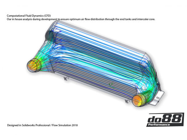 BMW M2 F87 2015-2018 DO88 Performance Aluminium Intercooler